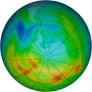 Antarctic Ozone 1980-06-07